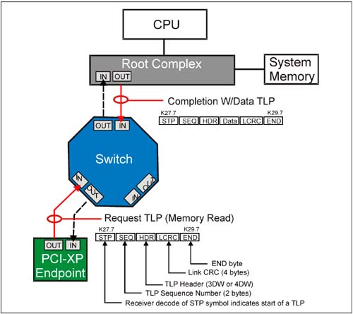 graphics/03fig04.jpg