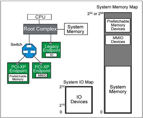 graphics/03fig06.jpg