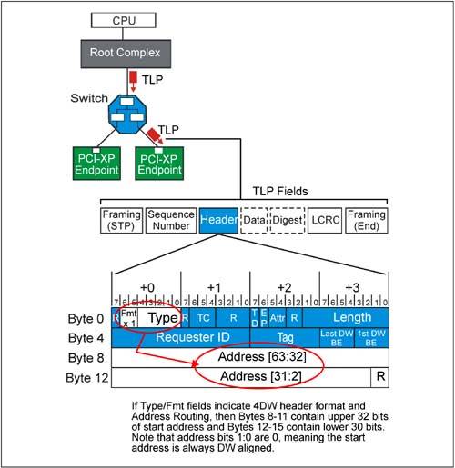 graphics/03fig08.jpg