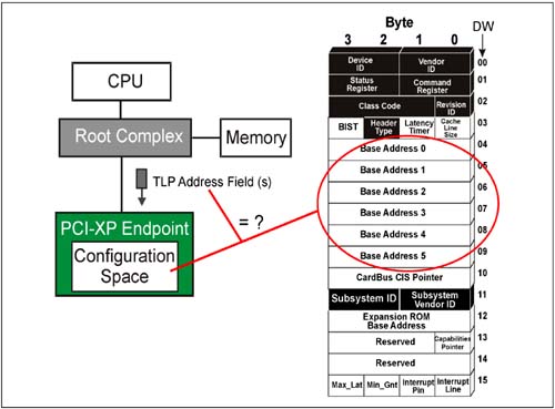 graphics/03fig09.jpg