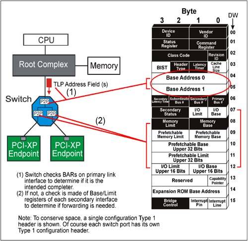 graphics/03fig10.jpg