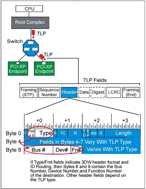 graphics/03fig11.jpg