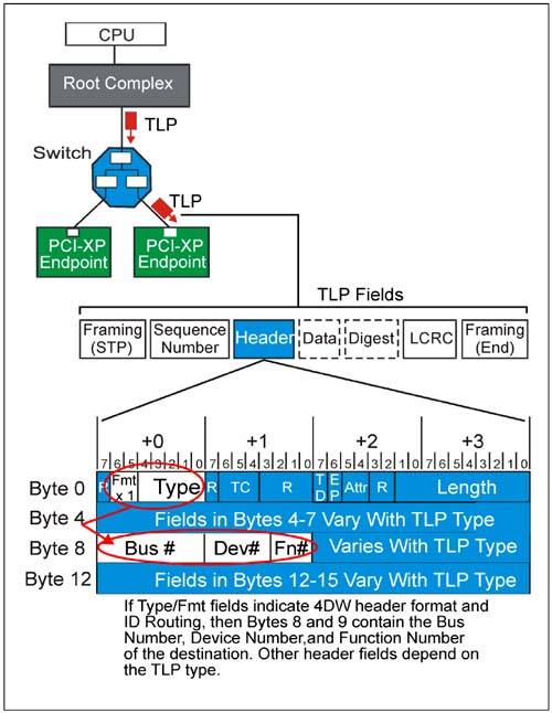 graphics/03fig12.jpg