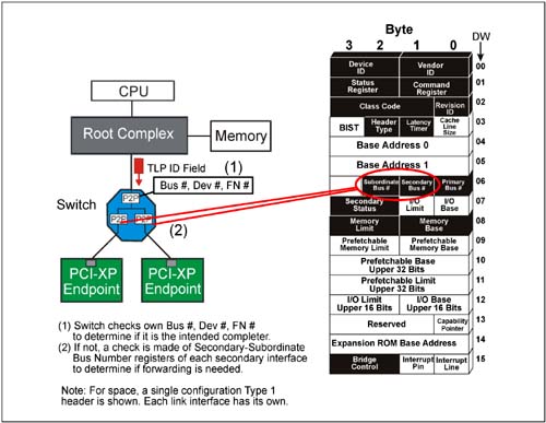 graphics/03fig13.jpg