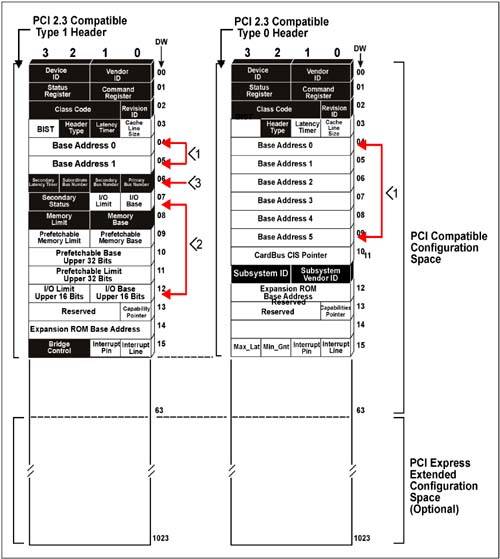 graphics/03fig16.jpg
