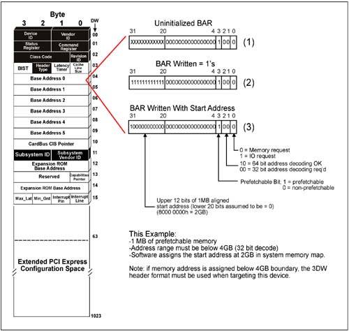 graphics/03fig17.jpg