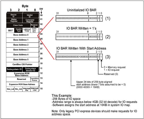 graphics/03fig19.jpg