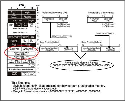 graphics/03fig20.jpg