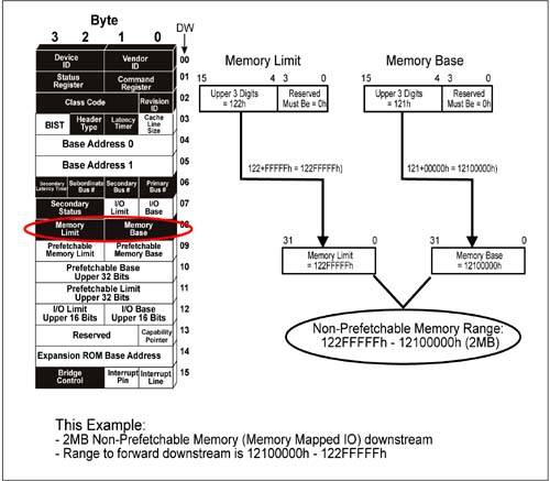 graphics/03fig21.jpg