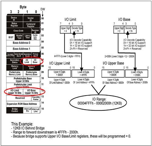 graphics/03fig22.jpg
