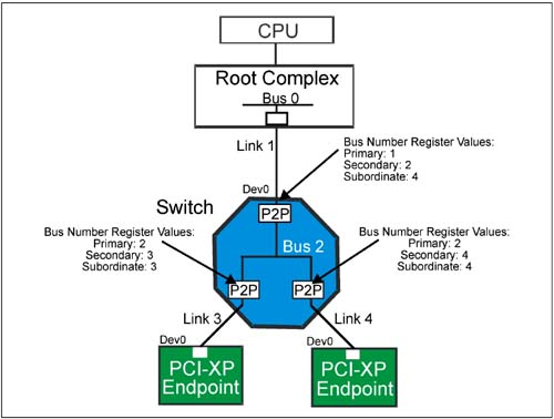 graphics/03fig23.jpg