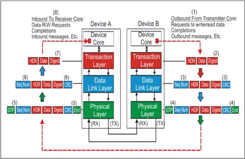 graphics/04fig02.jpg
