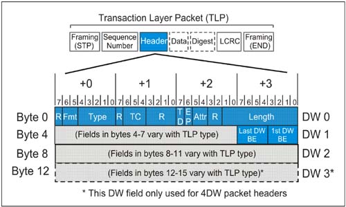 graphics/04fig03.jpg
