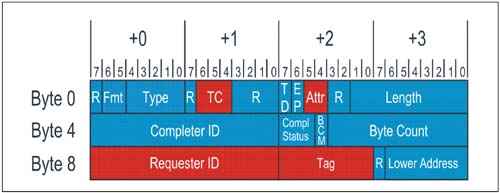 graphics/04fig05.jpg