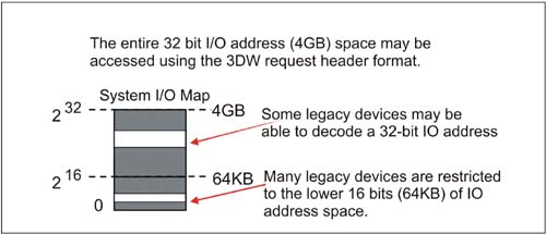 graphics/04fig06.jpg