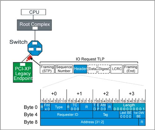 graphics/04fig07.jpg