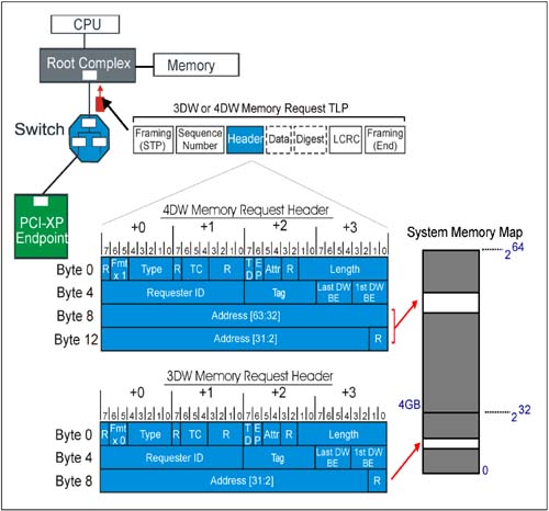 graphics/04fig08.jpg