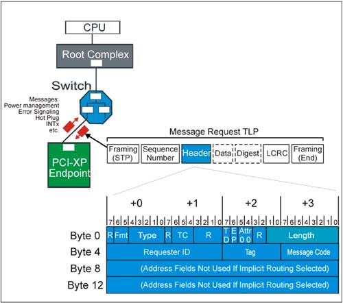 graphics/04fig11.jpg