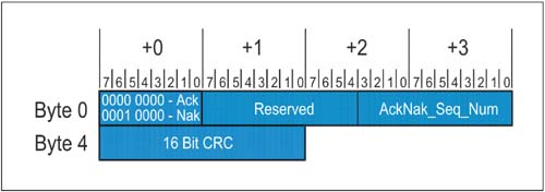 graphics/04fig14.jpg