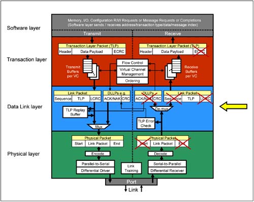 graphics/05fig01.jpg