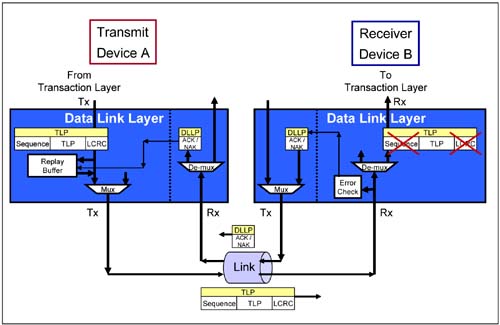 graphics/05fig02.jpg