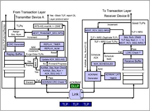 graphics/05fig03.jpg