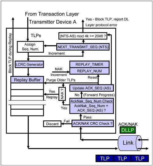 graphics/05fig04.jpg