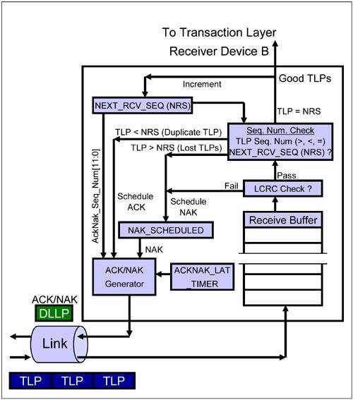 graphics/05fig05.jpg