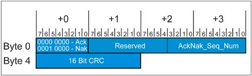 graphics/05fig06.jpg