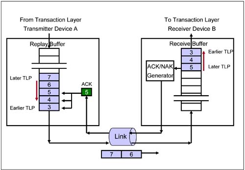 graphics/05fig07.jpg
