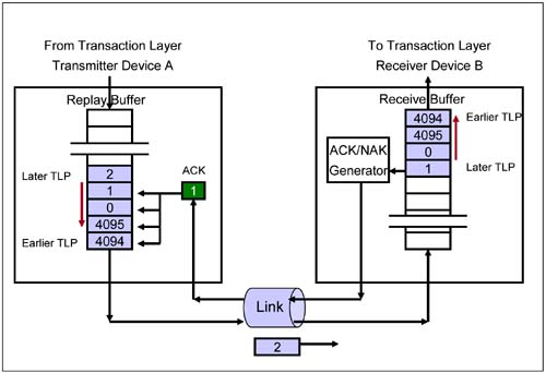 graphics/05fig08.jpg