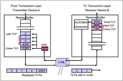 graphics/05fig09.jpg