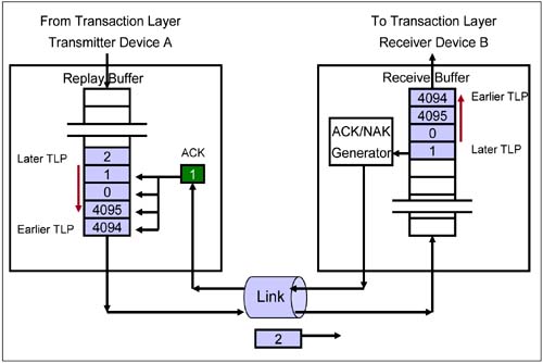 graphics/05fig11.jpg