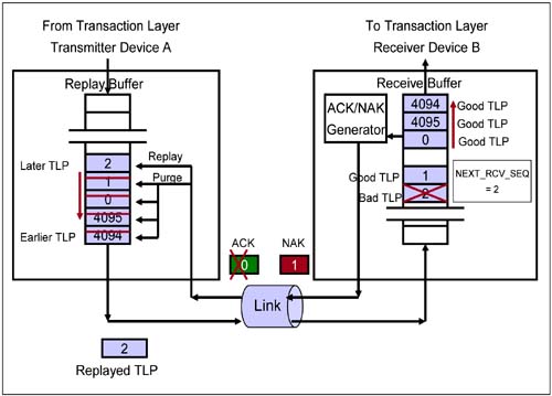graphics/05fig16.jpg