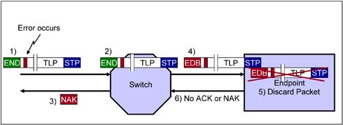 graphics/05fig17.jpg