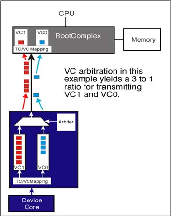 graphics/06fig07.jpg