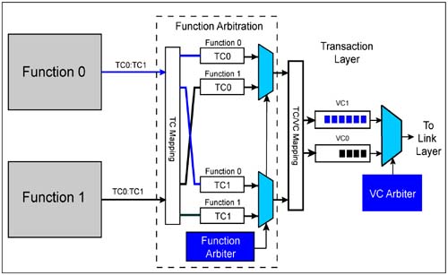 graphics/06fig15.jpg