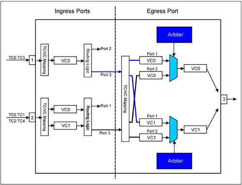 graphics/06fig18.jpg