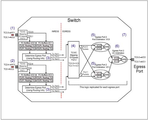 graphics/06fig22.jpg