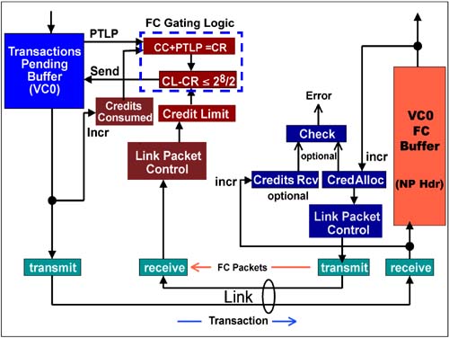graphics/07fig03.jpg