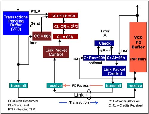 graphics/07fig05.jpg