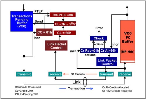 graphics/07fig06.jpg
