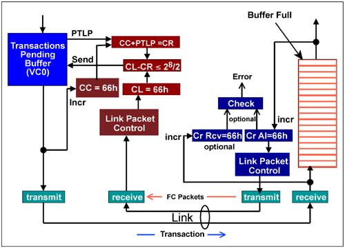 graphics/07fig07.jpg