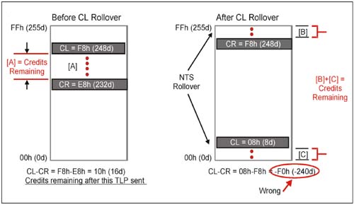 graphics/07fig08.jpg