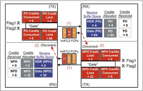 graphics/07fig12.jpg
