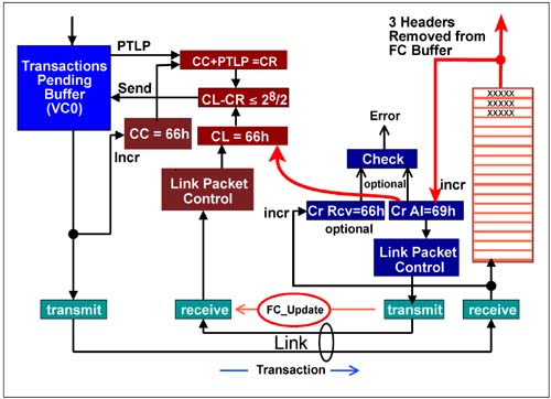 graphics/07fig13.jpg