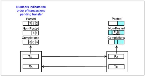 graphics/08fig01.jpg