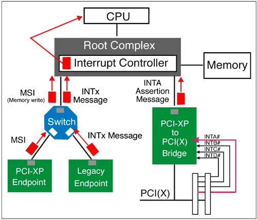 graphics/09fig01.jpg