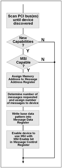 graphics/09fig05.gif