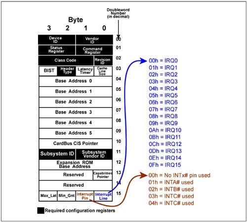 graphics/09fig07.jpg